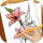 Как Рисовать: Цветы  для Android